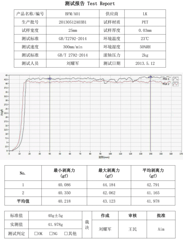 電腦式剝離力試驗(yàn)機(jī)檢測報(bào)告